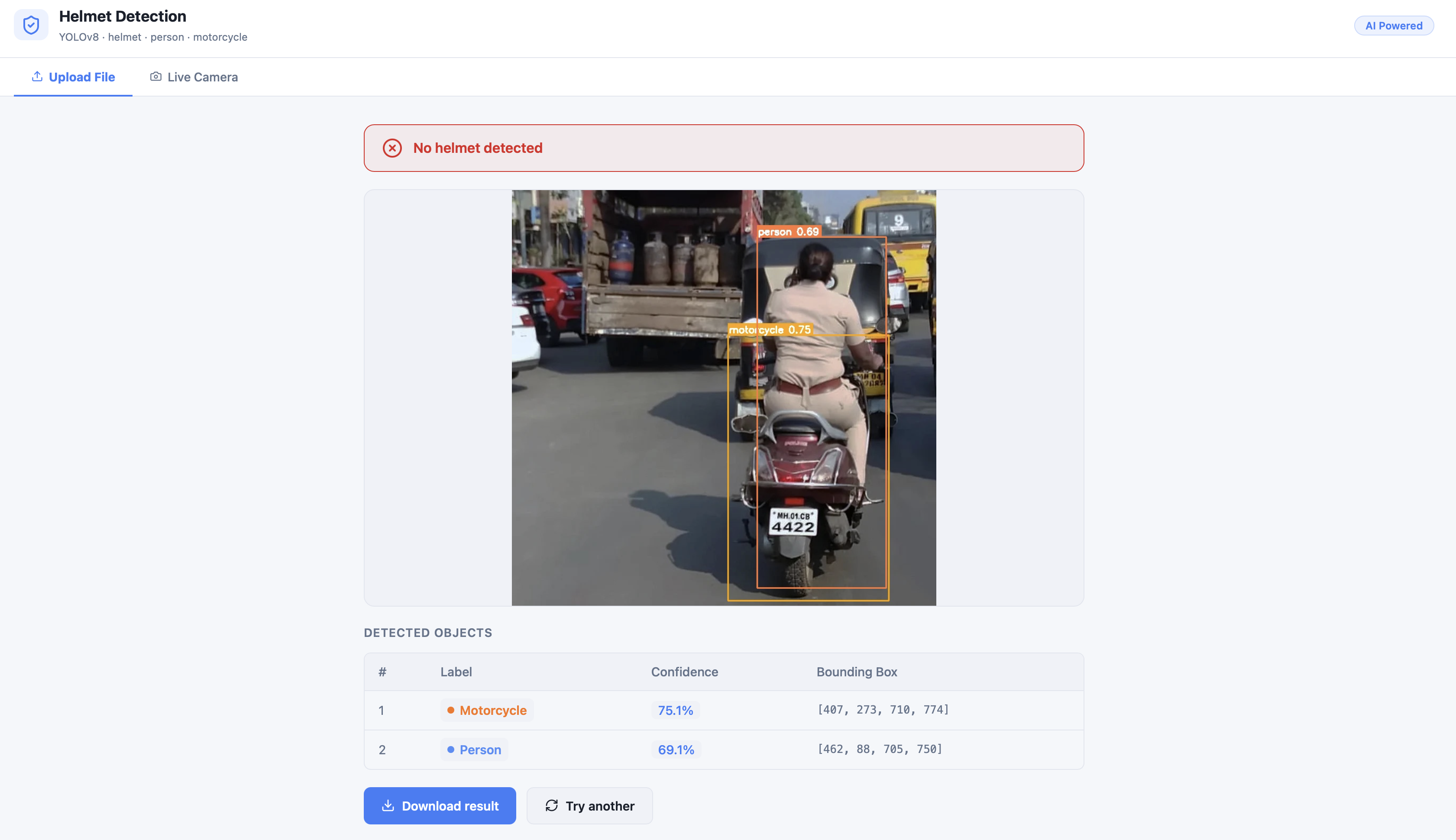 Helmet Detection Model